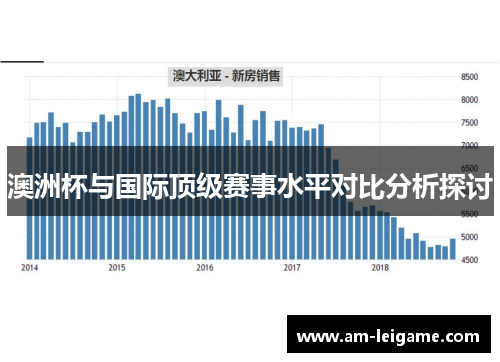 澳洲杯与国际顶级赛事水平对比分析探讨