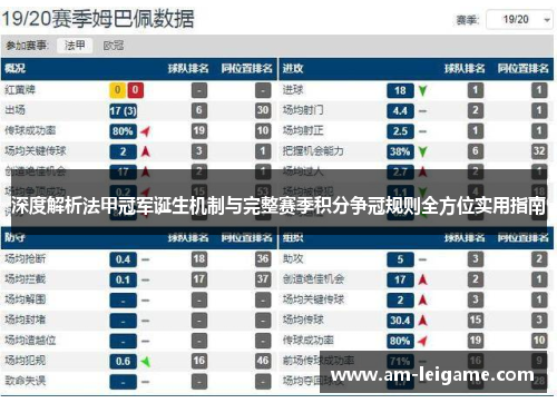 深度解析法甲冠军诞生机制与完整赛季积分争冠规则全方位实用指南