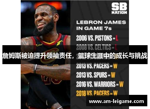 詹姆斯被迫提升领袖责任,篮球生涯中的成长与挑战 詹姆斯被迫提升领袖责任,篮球生涯中的成长与挑战