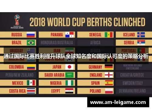 通过国际比赛胜利提升球队全球知名度和国际认可度的策略分析 通过国际比赛胜利提升球队全球知名度和国际认可度的策略分析