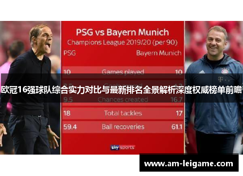 欧冠16强球队综合实力对比与最新排名全景解析深度权威榜单前瞻 欧冠16强球队综合实力对比与最新排名全景解析深度权威榜单前瞻