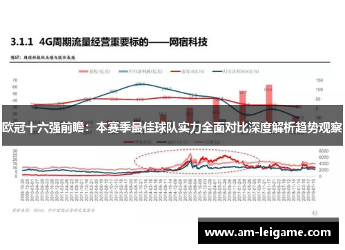 欧冠十六强前瞻:本赛季最佳球队实力全面对比深度解析趋势观察 欧冠十六强前瞻:本赛季最佳球队实力全面对比深度解析趋势观察