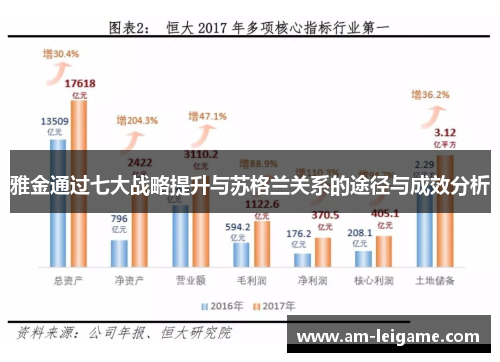 雅金通过七大战略提升与苏格兰关系的途径与成效分析 雅金通过七大战略提升与苏格兰关系的途径与成效分析