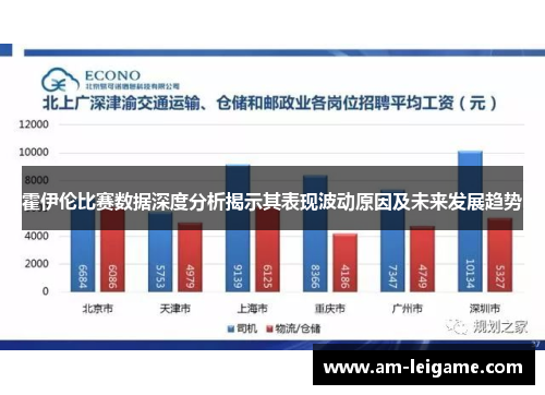 霍伊伦比赛数据深度分析揭示其表现波动原因及未来发展趋势 霍伊伦比赛数据深度分析揭示其表现波动原因及未来发展趋势