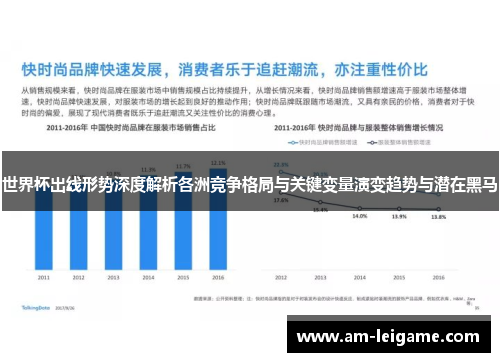 世界杯出线形势深度解析各洲竞争格局与关键变量演变趋势与潜在黑马