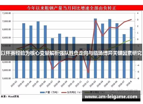 以杯赛经验为核心变量解析强队胜负走向与临场博弈关键因素研究