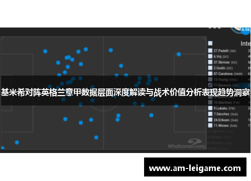 基米希对阵英格兰意甲数据层面深度解读与战术价值分析表现趋势洞察 基米希对阵英格兰意甲数据层面深度解读与战术价值分析表现趋势洞察