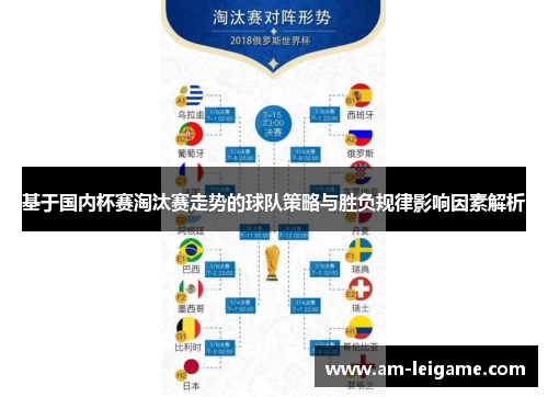 基于国内杯赛淘汰赛走势的球队策略与胜负规律影响因素解析
